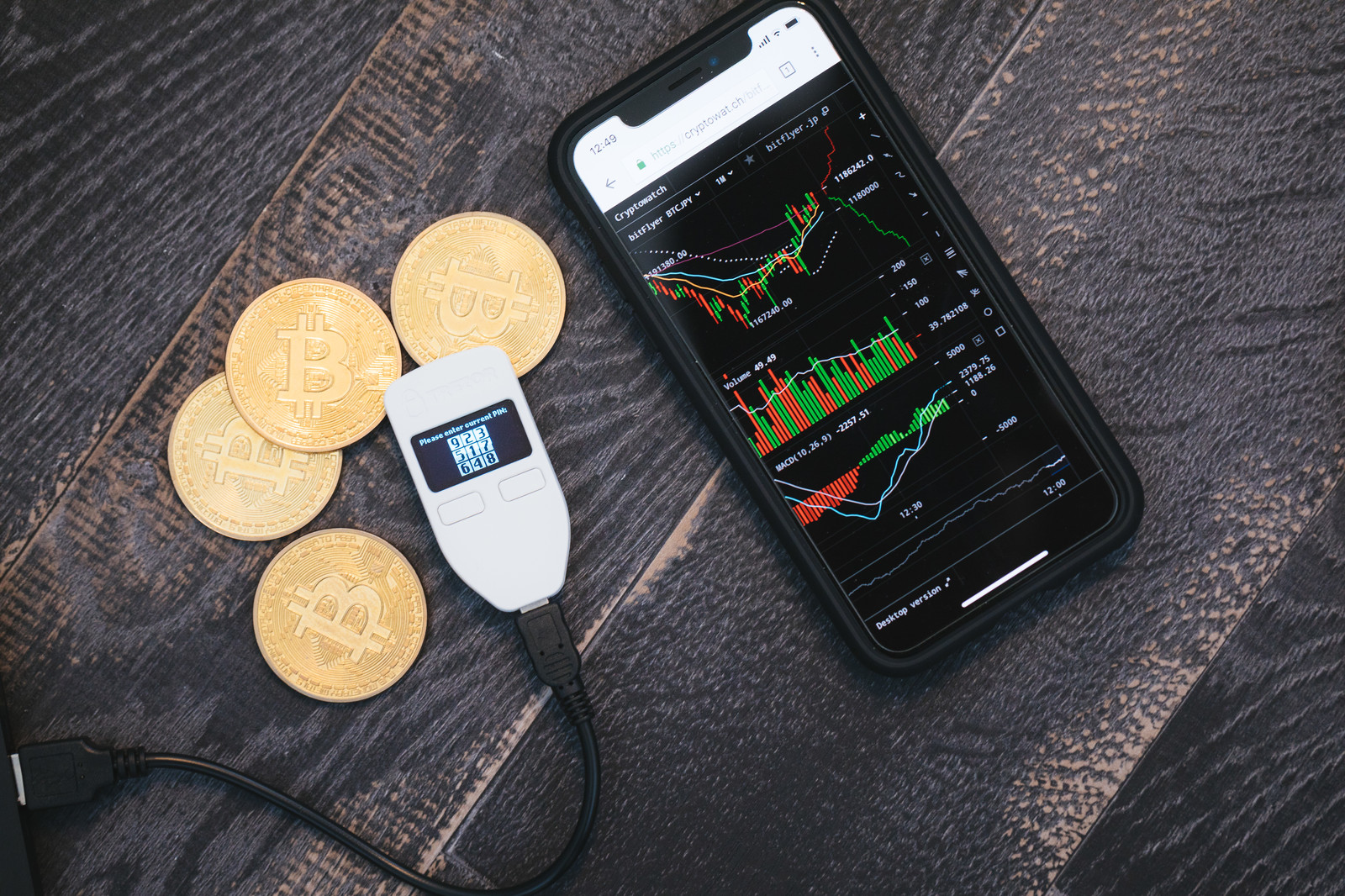 仮想通貨⑥覚えておきたい用語集（さ行～た行）